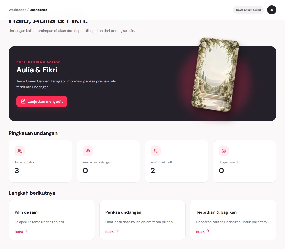 Screenshot asli dashboard Weddingku, statistik berasal dari akun demo